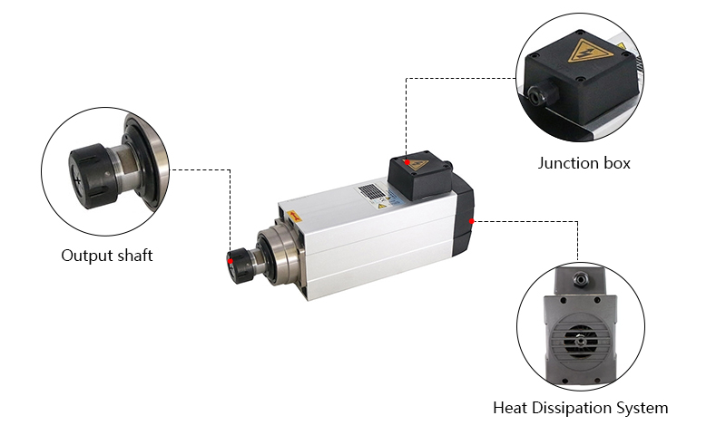 7.5 kW Air Cooled CNC Spindle Motor, 18000 rpm, ER32