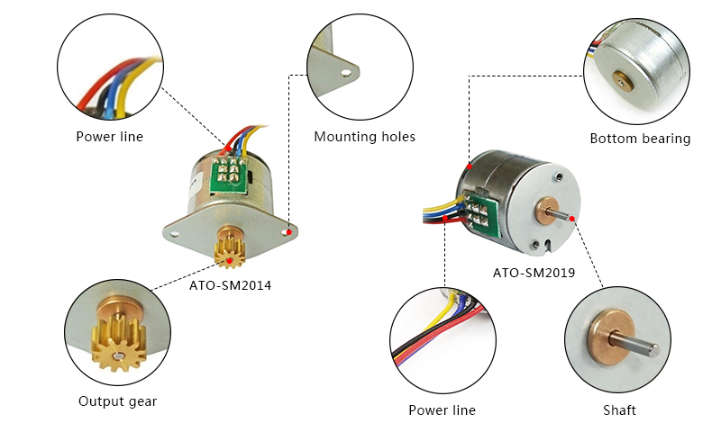 Nema 8 Micro Stepper Motor, 12V/ 24V, 2 Phase, Bipolar