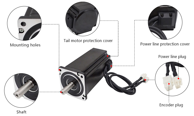 Nema 34 Closed Loop Stepper Motor, 2 Phase, 6.2A, 4.5N·m