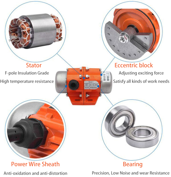80W AC Vibration Motor, 1 Phase, 2 Pole