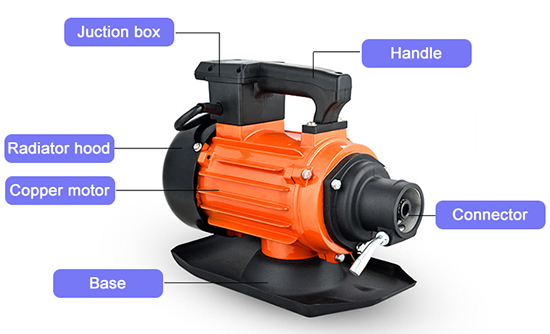 2 hp (1.5kW) Electric Concrete Vibrator Motor, 220V/380V, 2840rpm