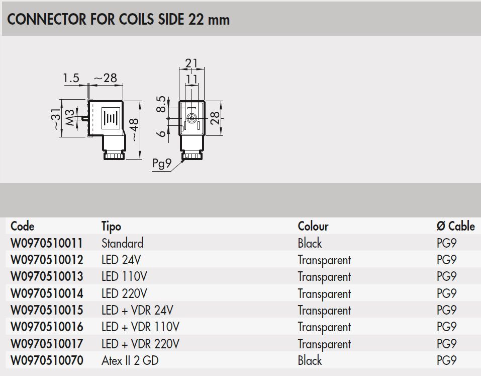 W0970510014 Coil Connector with LED 230VAC
