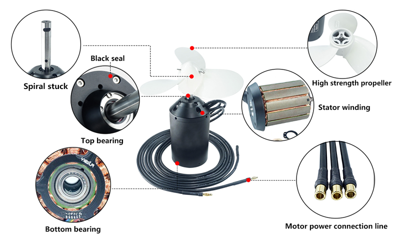 3000W 160KV 8-12S Waterproof Brushless DC Motor, IP68