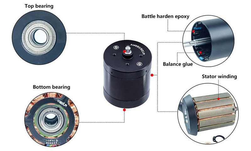 400W 300KV 3-6S Waterproof Brushless DC Motor, IP28