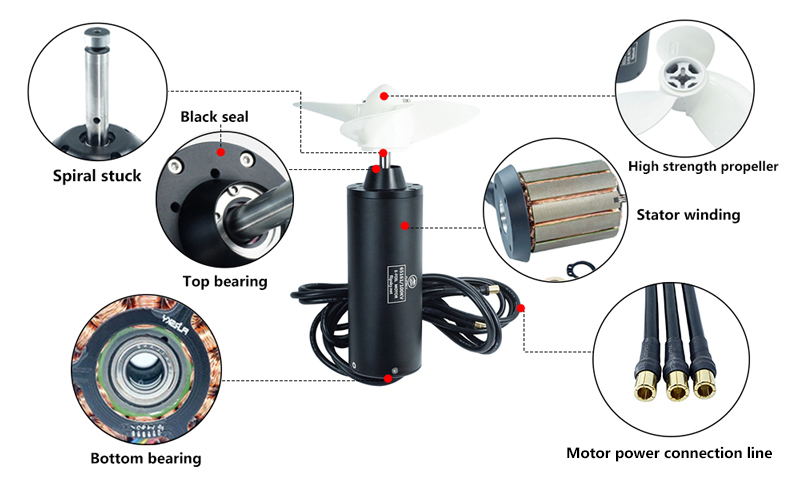 6000W 120KV 6-20S Waterproof Brushless DC Motor, IP68