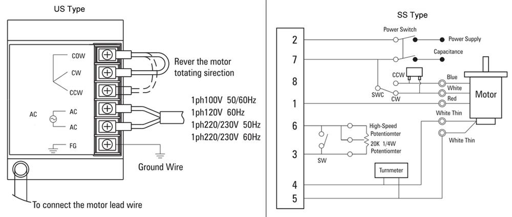 140W Single Phase AC Gear Motor, Speed Control
