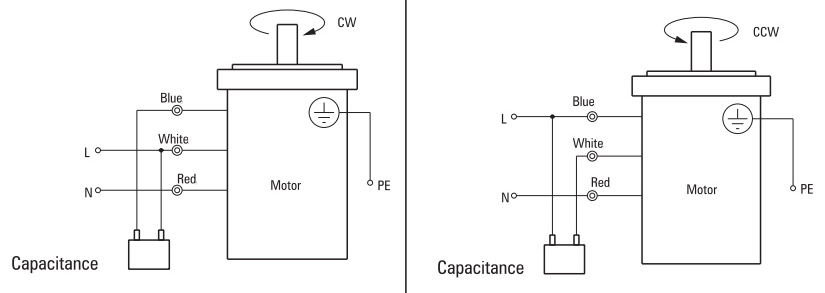 10 W AC Gear Motor, Torque  Motor with Gearbox, single phase