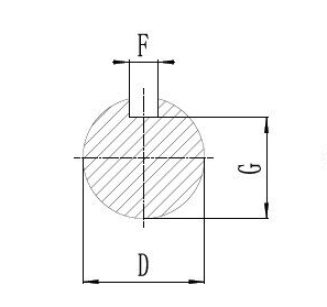 20hp (15kW) 3-Phase Asynchronous Motor with Clutch