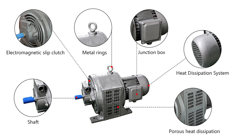 20hp (15kW) 3-Phase Asynchronous Motor with Clutch