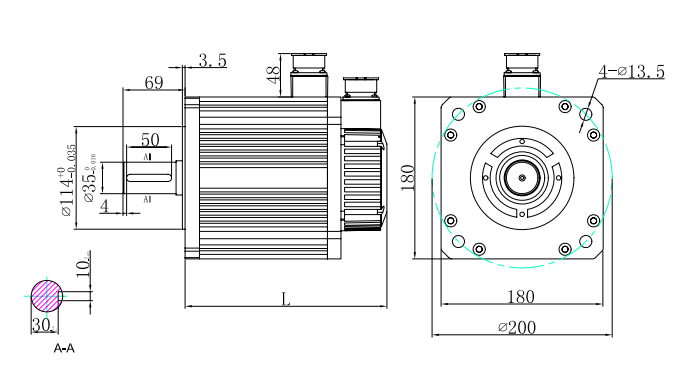 2.5 kW AC Servo Motor, 17 Nm, 1500 rpm