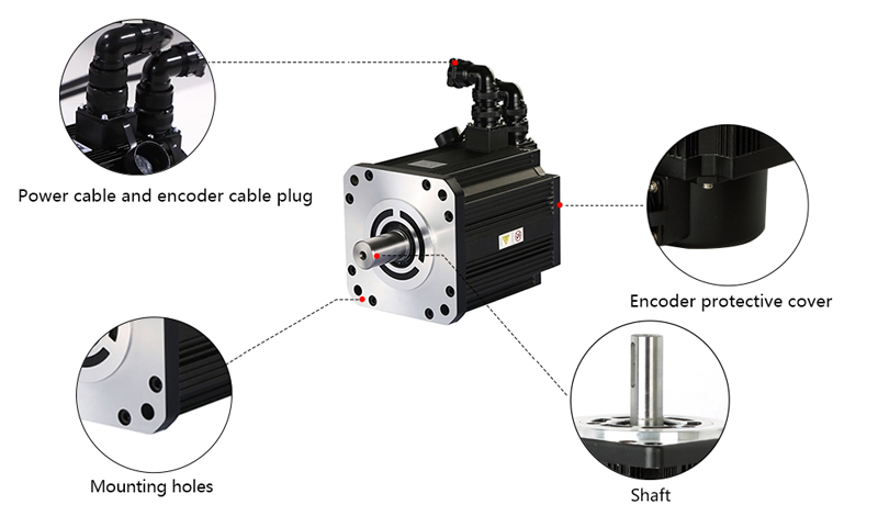 2.5 kW AC Servo Motor, 17 Nm, 1500 rpm