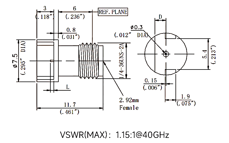 2.92mm Female RF Coaxial Connector, PCB Edge Mount