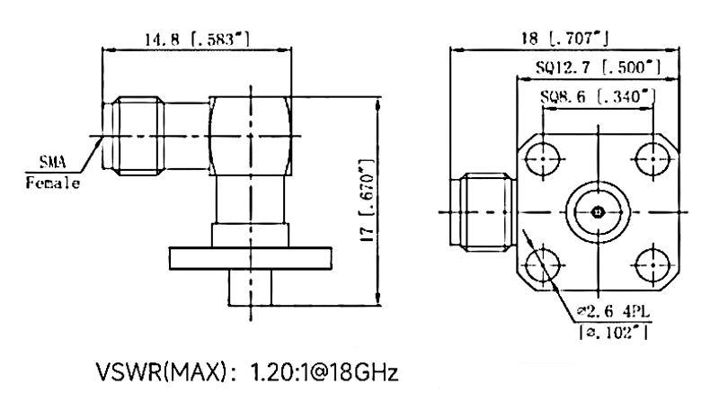 SMA Female Right Angle RF Coaxial Connector, Flange Mount