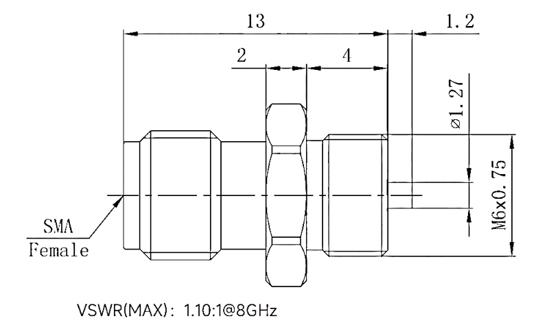 SMA Female Thread RF Connector for Antenna
