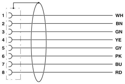 M12 8 Pole Cable L=3000mm FEMALE Shielded with Openend