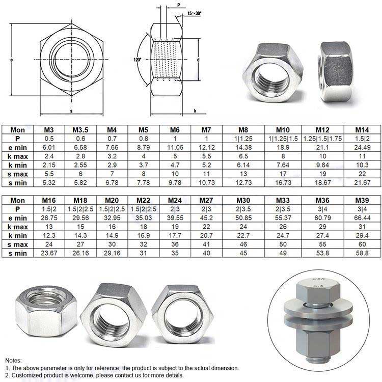Custom DIN934 M5 M6 M8 Brass Copper Stainless Steel Hex Nut used for Screw Bolt