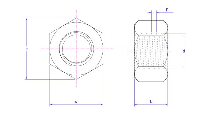 Ecrous Hexagonale ASTM A194 Grade 8M AISI316 UNF 5/8-24 Stainless Steel Nut