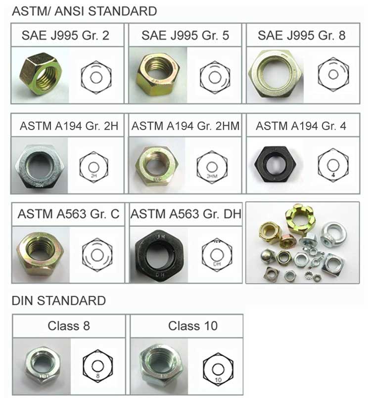 Silicon Bronze Hex Nuts - Unc Thread - Heavy