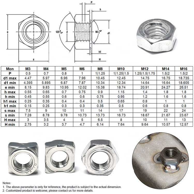 Stainless Steel Material M2 M4 M6 DIN934 Metric Size Support Customization Hex Nuts
