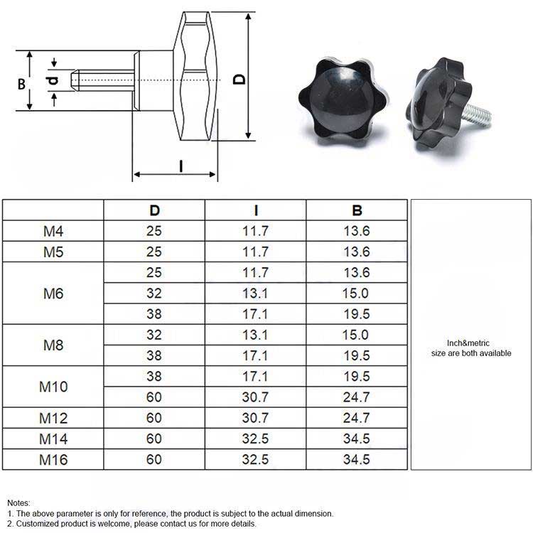 M4-M16 Steel Steel Plastic Six Lobe Flower Head Thumb Screws