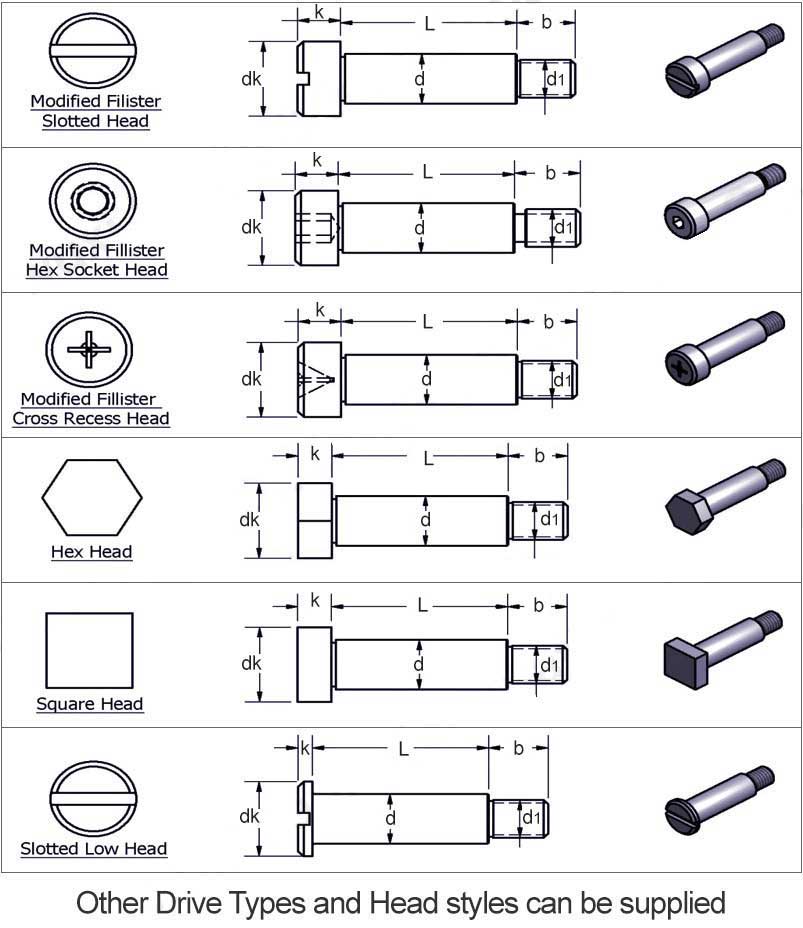 M6 M8 M10 Slotted Cheese Head Shoulder Bolt Stainless Steel