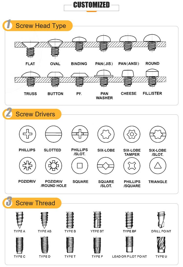 #8 x 2-1/2" Slotted Pan Head Sheet Metal Screws Stainless Steel 18-8 Slotted Pan Head Screws