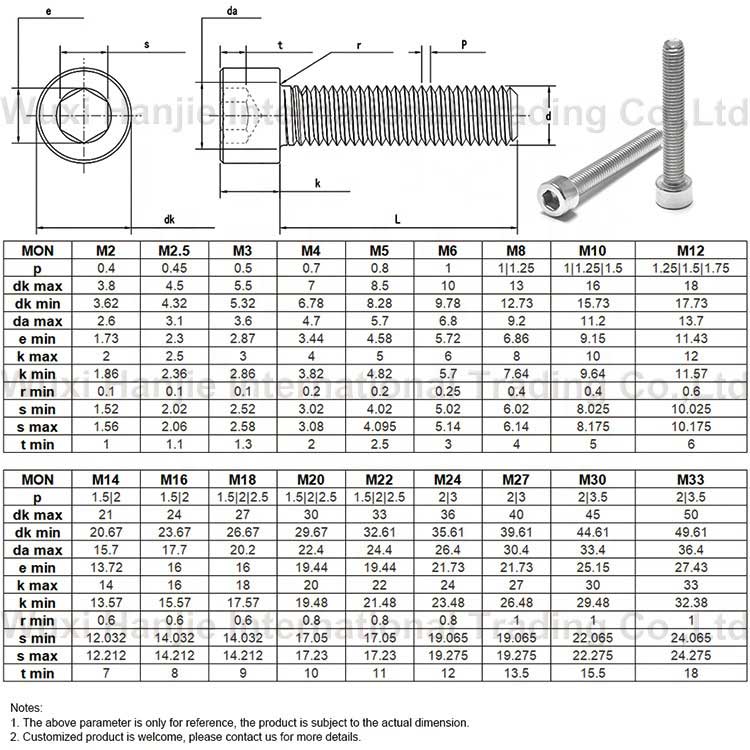 Machine Screw DIN 7984 Stainless Steel SS304 316 Hexagon socket head cap screw with reduced head Machine Screw