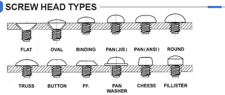 Stainless Steel SS304 316 Custom M2 M4 M6 M10 H-type Pan Head Security Screws