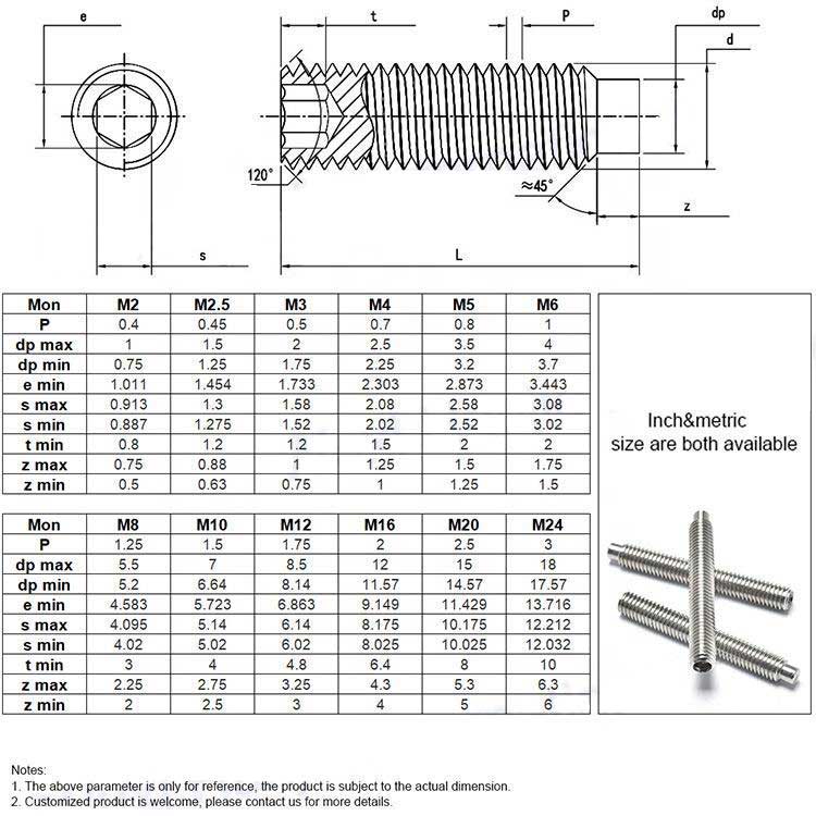 Good Quality Metric SS304 DIN915 Dog Point Grub Hex Socket Set Screws
