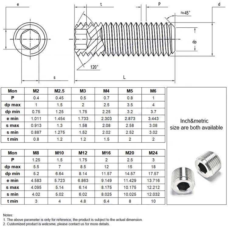 Stainless Steel 304 M2 M3 M4 M6 M8 Flat Cone Dog Cup Torx Hex Socket Set Screws
