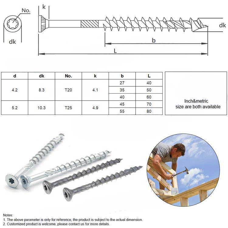 Steel Torx Socket Double CSK Head Wood Screws with Knurled Body