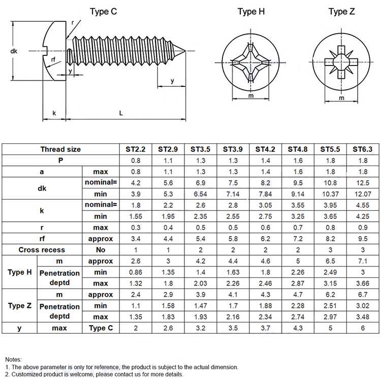 Phillips Pan Head Stainless Steel Black Steel Black Zinc Self Tapping Screw for Plastic