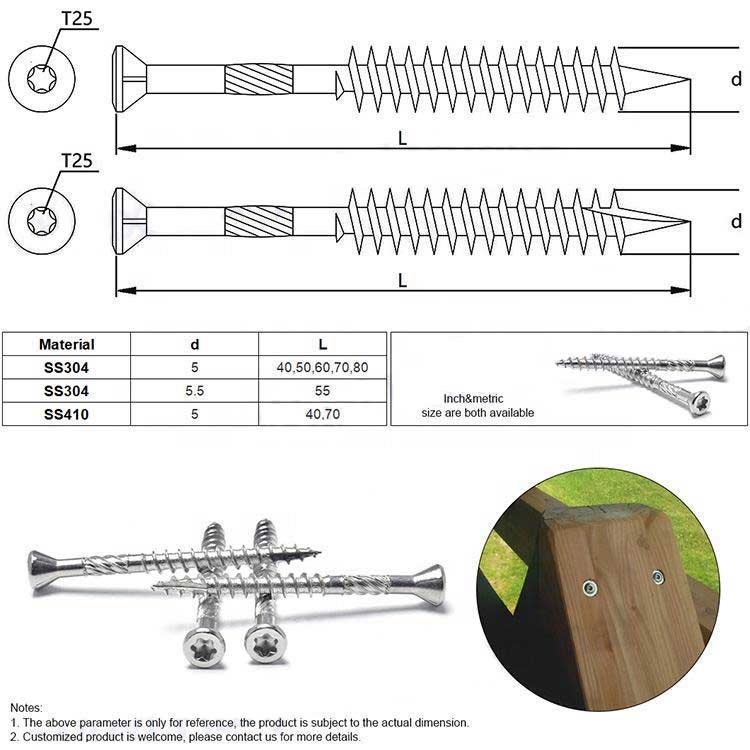Stainless Steel Zinc Plated All kind of Screws Pan Csk Head Torx Self Tapping Wood Screws