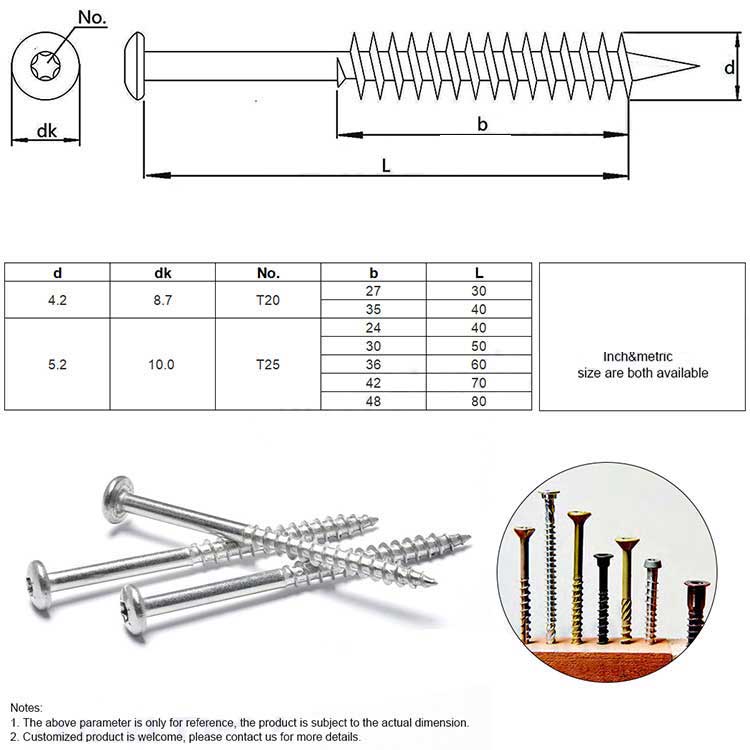 Stainless Steel Zinc Plated All kind of Screws  Pan Head Torx ST2.2 self tapping screw