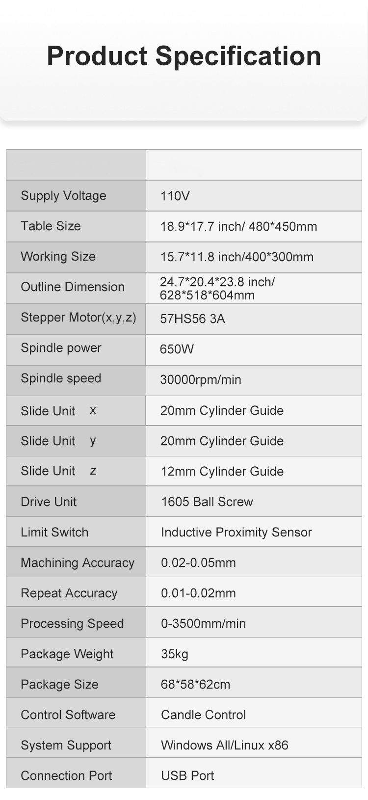 18" x 17" Smart Desktop CNC Router 3040 For Advertising, Woodworking