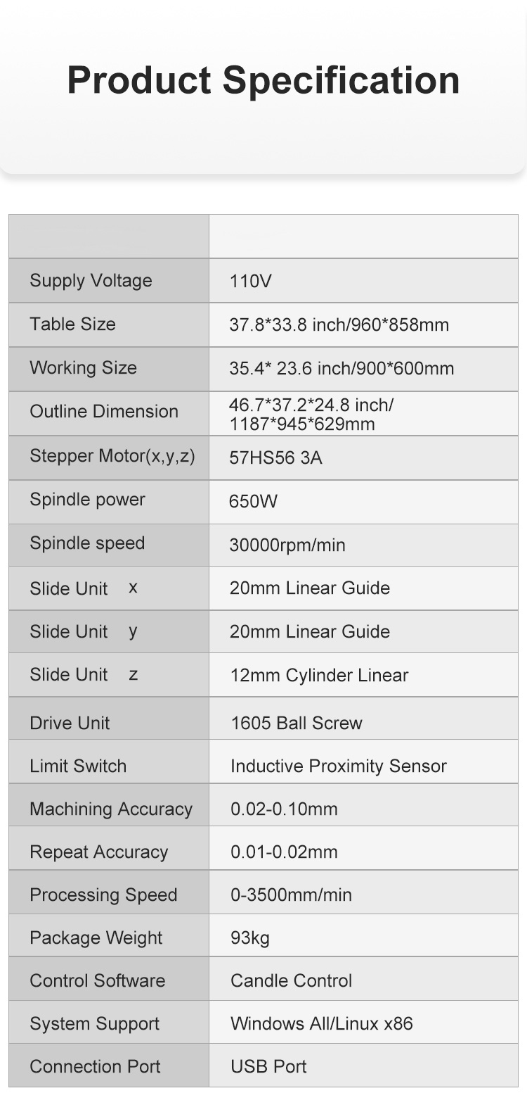 24" x 36" Smart Desktop CNC Router 6090 For Advertising, Woodworking