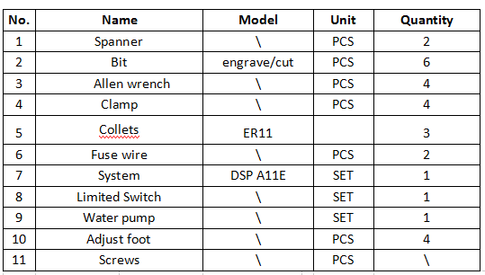 3 Axis Small CNC Router 6090 wood art carving,mini desktop woodworking machine 24x36inch
