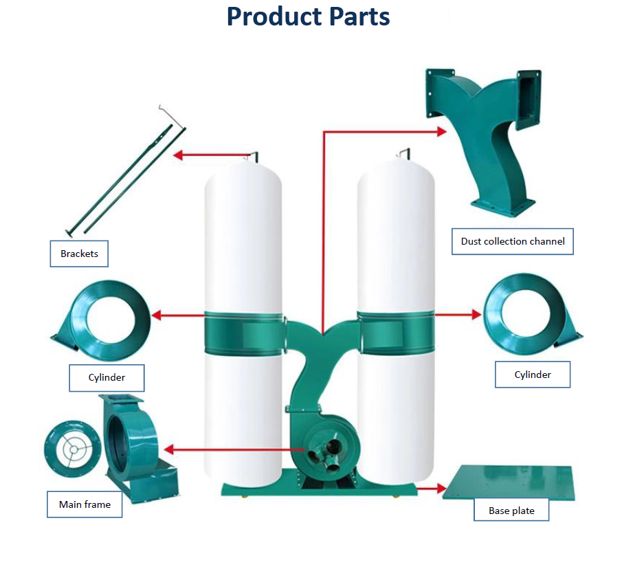 3HP Dust Collector, Wood Powder Vacuum Cleaner, for Woodworking Machine, 4'' Inlet,1883 cfm 110V 60HZ