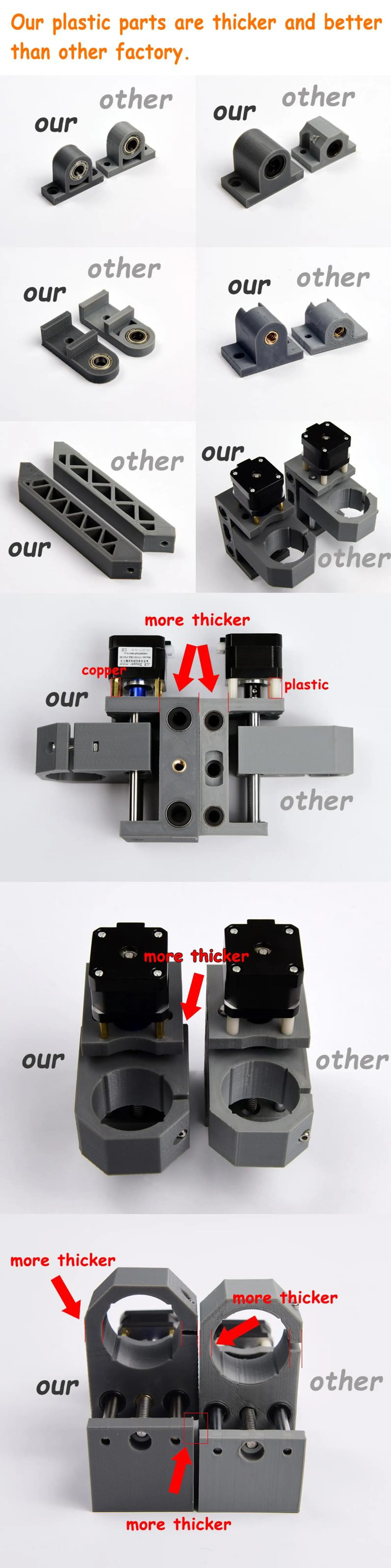CNCzone Desktop Mini Hobby DIY CNC Machine 3018 Assembly