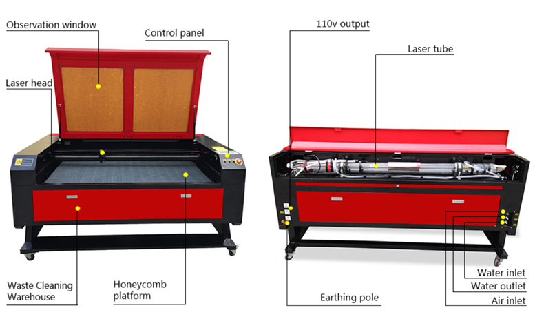 130W CO2 Laser Engraver Machine with Auto Focus 55 x 35-1/2 Inche Laser Cutting Machine With Ruida DSP RDWorks V8 Compatible With LightBurn Software