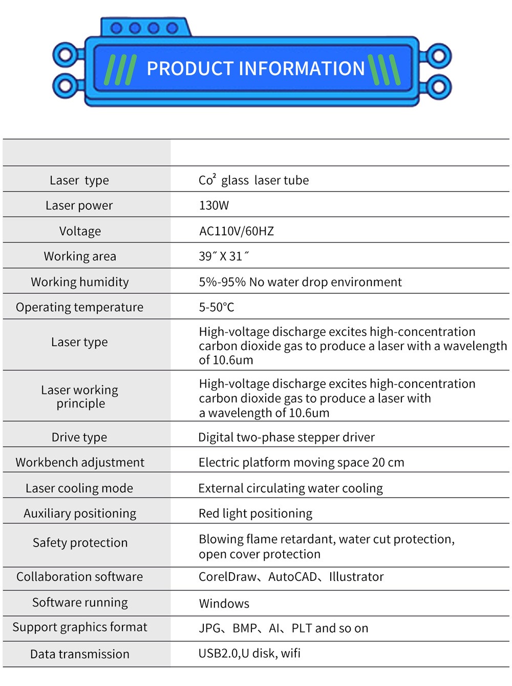 130W Co2 Laser Engraving Cutting Machine 39 ³/₈ x 31 ¹/₂ Inch Laser Engraver Wifi Off-line Control Auto Laser Compatible With LightBurn Software
