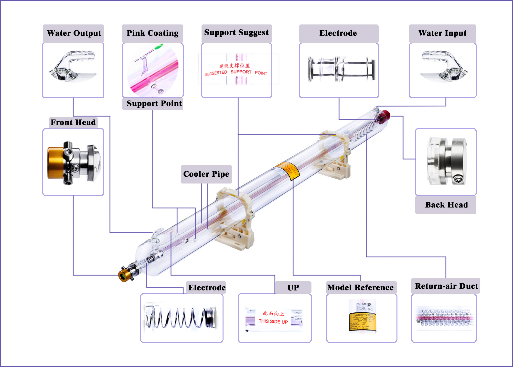 130W GSI Co2 Laser Tube For Laser Engraving And Cutting Machine