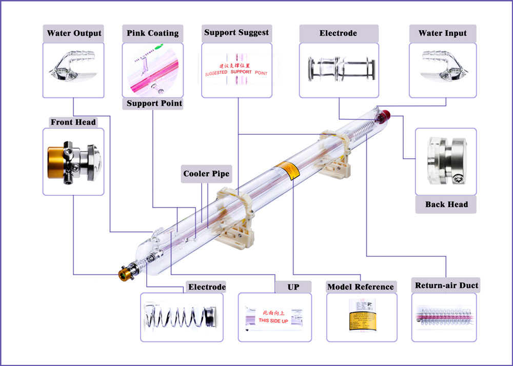 150W GSI Co2 Laser Tube For Laser Engraving And Cutting Machine