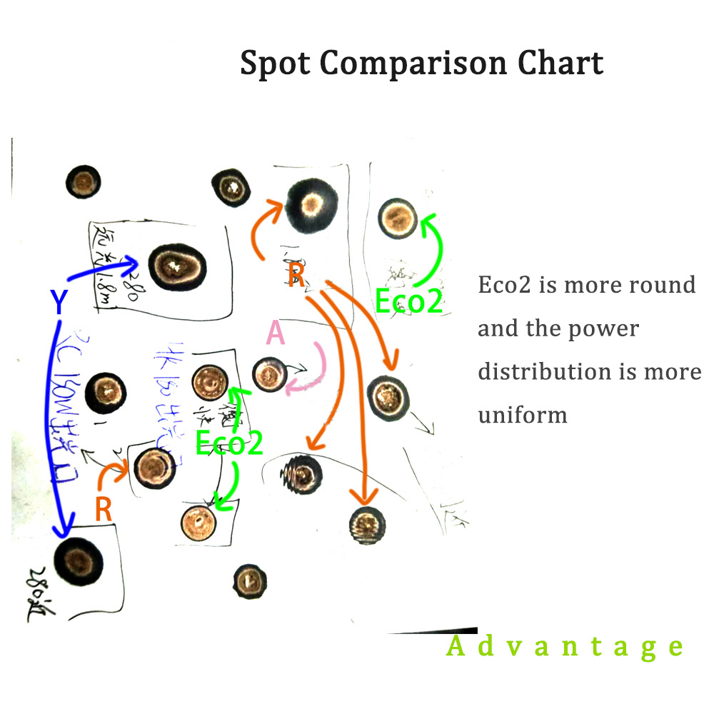 150W GSI Co2 Laser Tube For Laser Engraving And Cutting Machine