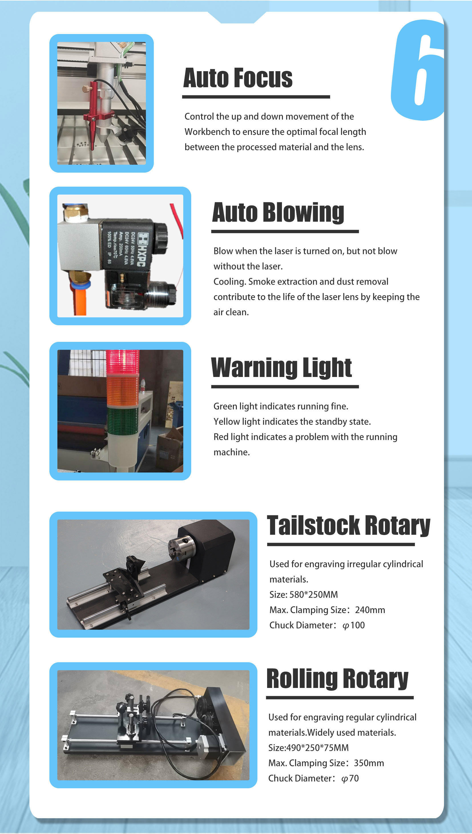 180W RECI W8 CO2 Laser Cutter 1300×900mm with S&A5200 Water Chiller