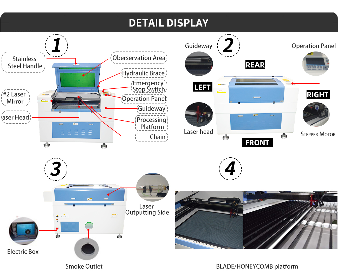 35 ⁷/₁₆ x 23 ⁵/₈ Inches 100W CO2 Laser Engraver and Cutter Machines Auto Focus With Ruida DSP RDWorks V8 Compatible With LightBurn Software