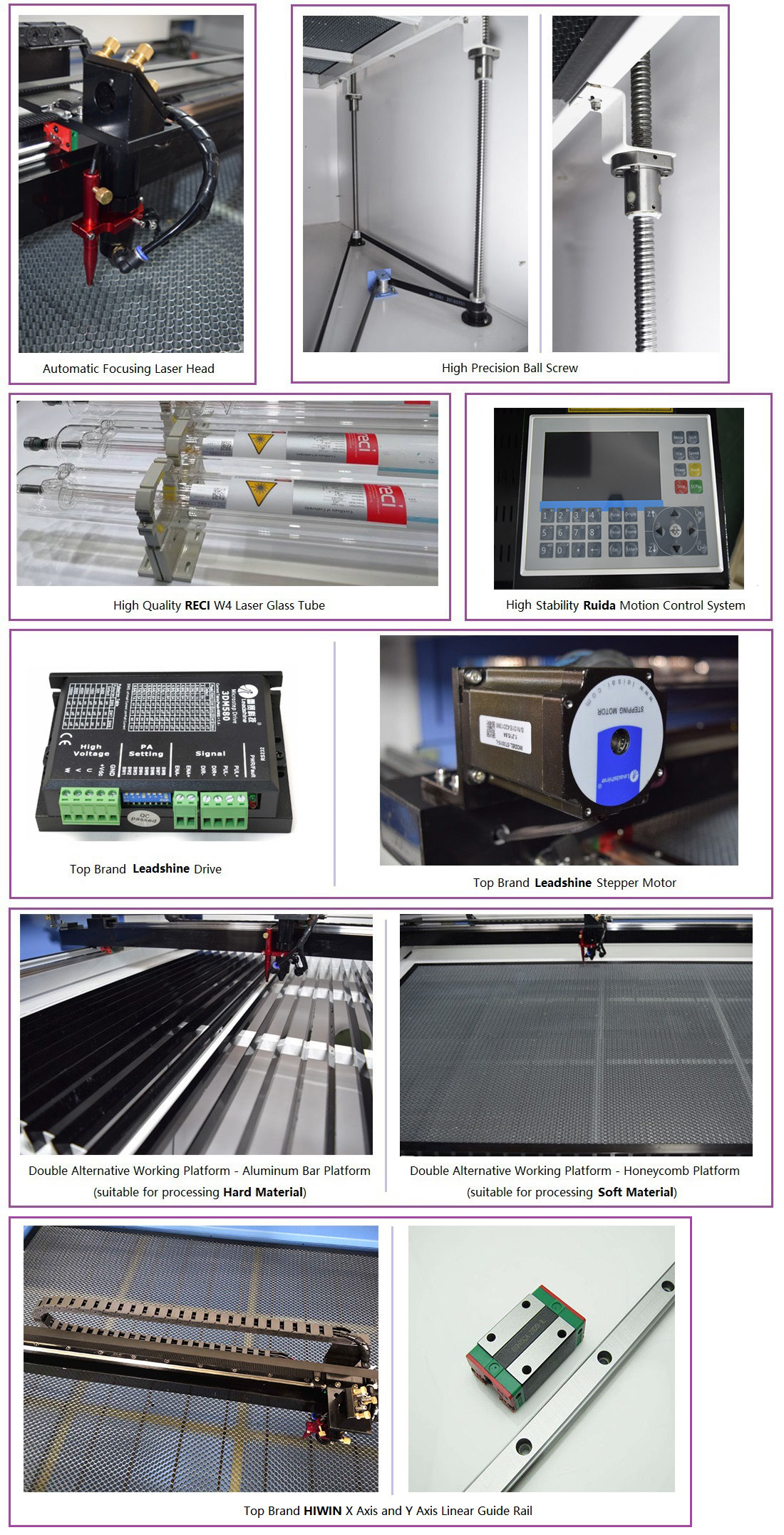 35 ⁷/₁₆ x 23 ⁵/₈ Inches 100W Reci W4 CO2 Laser Engraver Cutter  With Ruida DSP RDWorks V8 Compatible And LightBurn Software