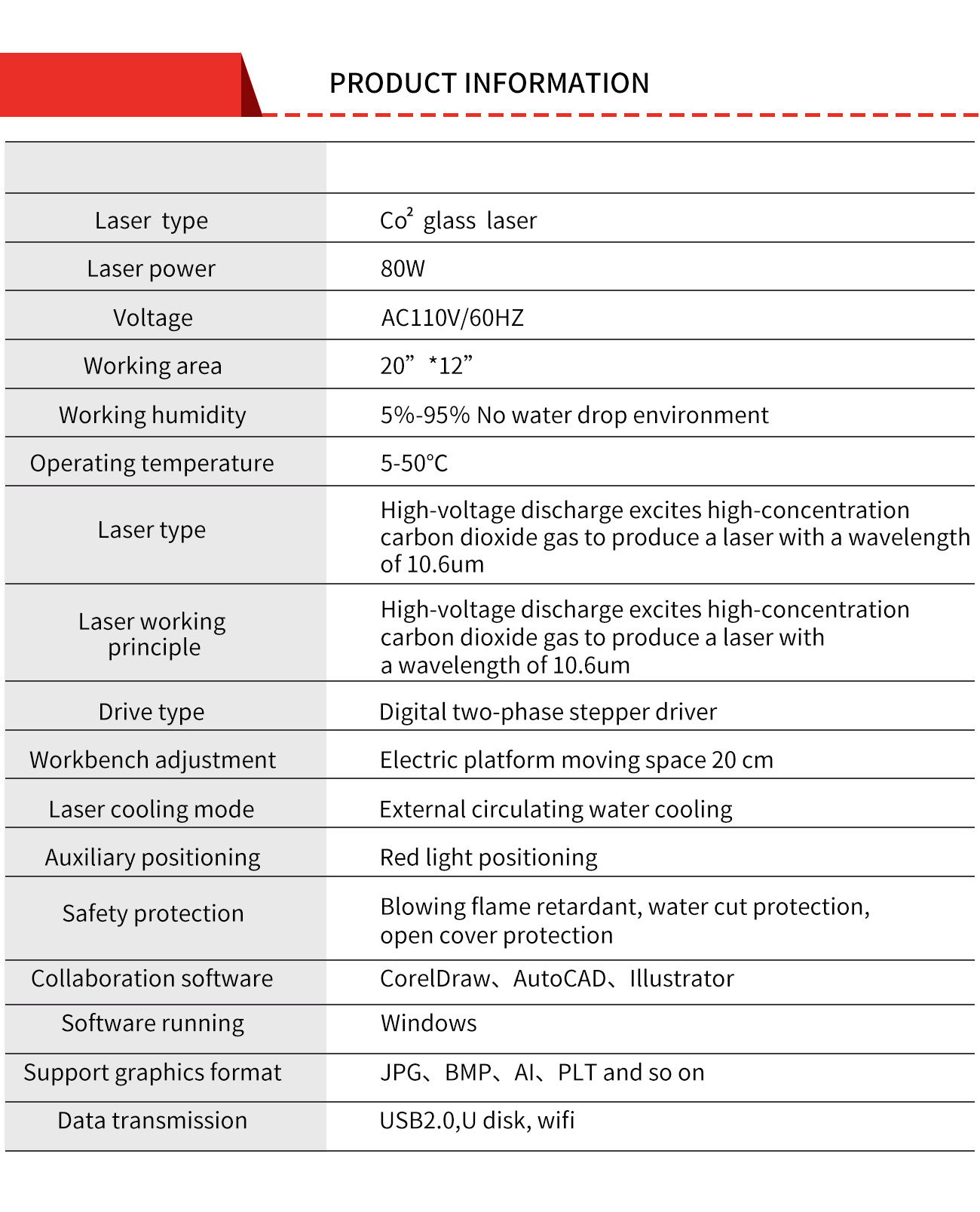 Co2 Laser Engraving Cutting Machine 80W Wifi Off-line Control 19 ¹¹/₁₆ x 11 ¹³/₁₆ Inches Compatible With LightBurn Software