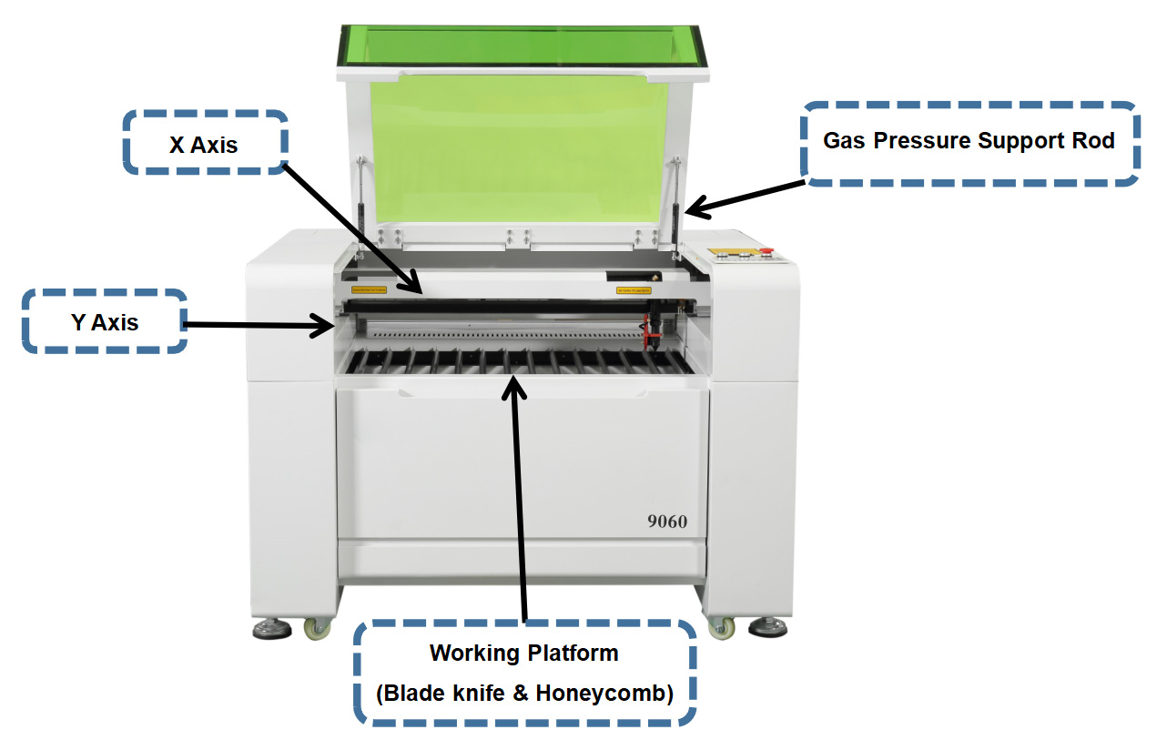 Commercial Grade 36 x 24 In.90W RECI CO2 Laser Engraver and Cutter FDA