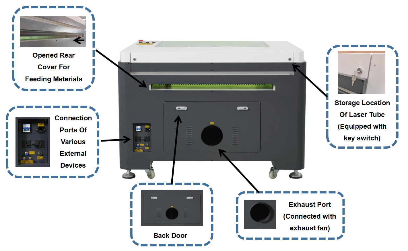 Commercial Grade 36 x 24 In.90W RECI CO2 Laser Engraver and Cutter FDA